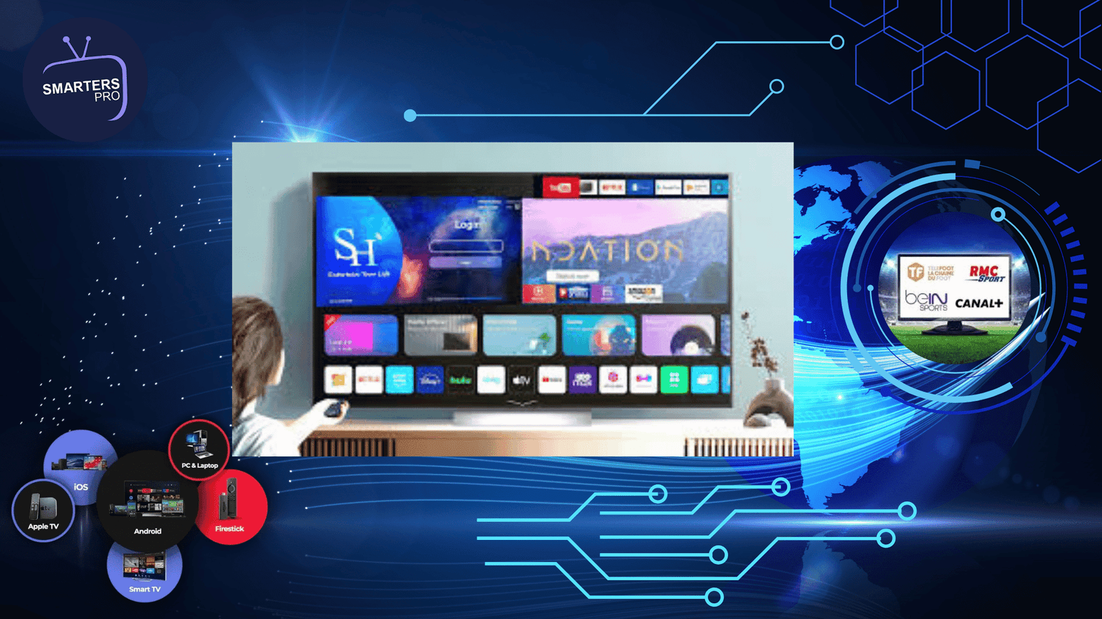 IPTV Code Activation Officiel – Profitez de chaînes HD et 4K IPTV Code Activation