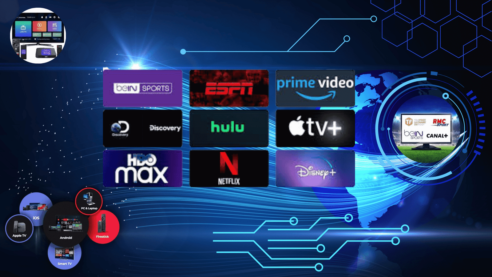 iptv code d'accès IPTV Code Activation