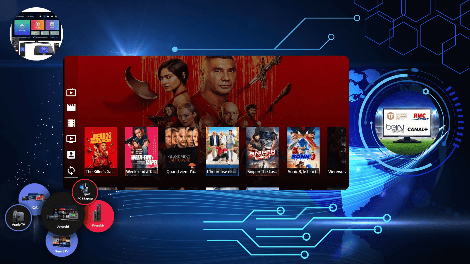 iptv activation code IPTV Code Activation